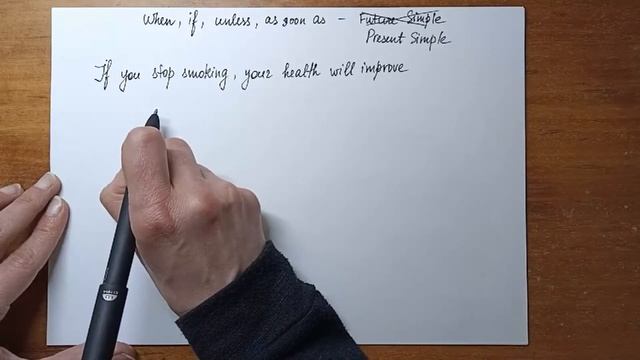 Future Simple/Простое Будущее Время смотреть онлайн