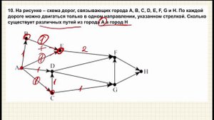 Информатика ОГЭ 2020 - задание 9. Подсчет количества путей в графе
