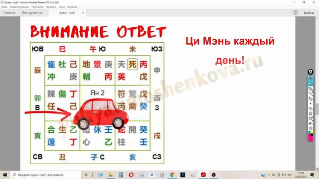 Ци Мэнь на каждый день(ответ по задачке авто)