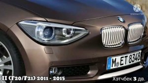 BMW 1 SERIES все поколение (экстерьер и интерьер) #bmw1series