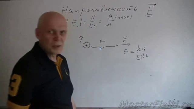 Подготовка к ЕГЭ по физике. Напряженность электрического поля.
