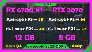 RX 6700 XT vs RTX 3070. Gaming Test 1440p