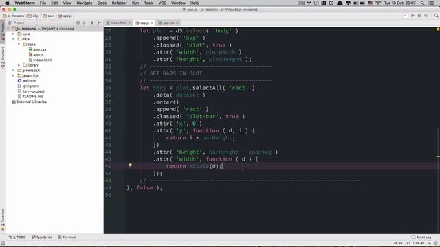 D3.js - функции масштабирования
