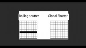 Глобальный затвор или глобал шаттер (global shutter) - это профессиональная технология захвата NEO.