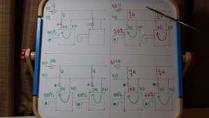 Каскад котлов. Самое важное