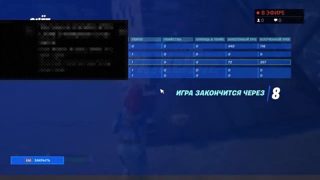 Fortnite l Арена 2000+птс l Бокс Файты с подпистчиками l Залетай!! l смотреть онлайн