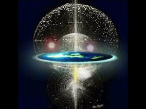 Введение Когда не работает астрология