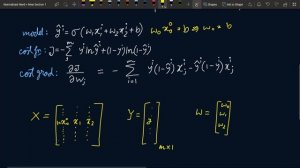 Stochastic Gradient Descent | Why and How it Works?