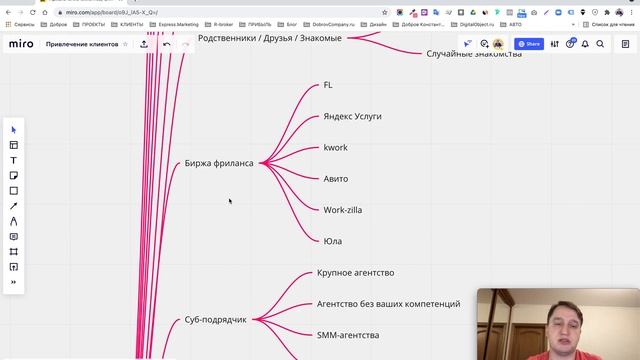Как найти новых клиентов фрилансеру (контекстологу, таргетологу, дизайнеру) смотреть онлайн