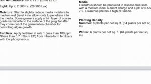 Lisianthus germination and what I will fertilize my lisianthus with this year for my flower farm.