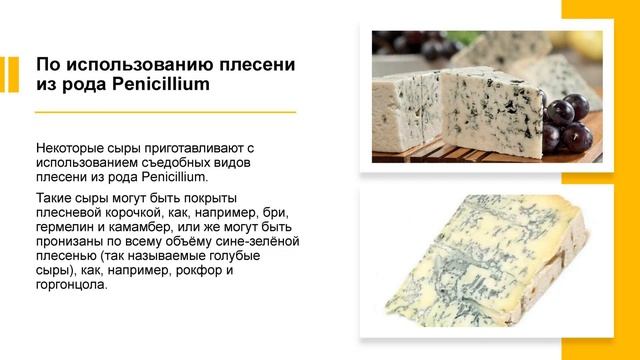 Кисломолочные продукты (5 часть)