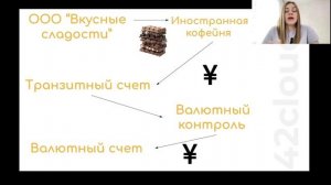 Валютный счет. Кому и для чего нужен?