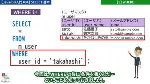 【Javaデータベース入門 #04】SELECT文の基本(SQL) (SELECT・FROM・WHERE・ORDER BY)