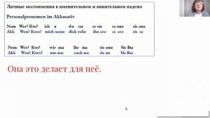 немецкий  для начинающих Склонение личных местоимений Слова меня, тебя, его, ее   Урок 13