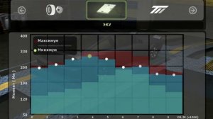 как настроить машину в nfs underground 2 чтобы встать на дыбы