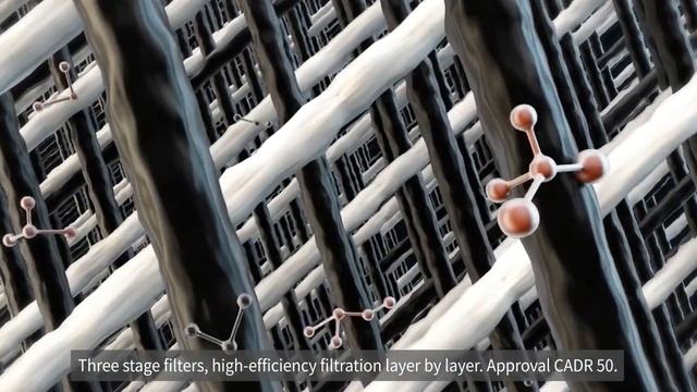 H12 HEPA Filter - Purification efficiency rate less than 99.9%#AirPurifier #healthylife смотреть онлайн