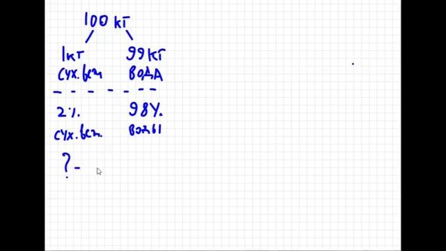 №1 задача о процентном содержании воды в ягодах смотреть онлайн