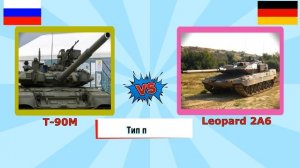 Т 90 М против Леопарда 2 (2а6) - ЧТО ЛУЧШЕ? // т 90м, leopard 2а6 характеристики!