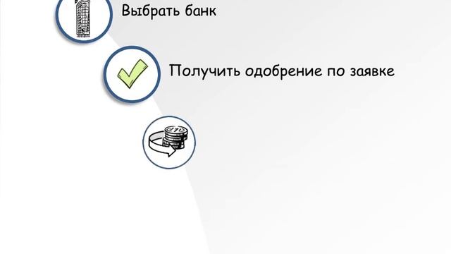 Как рефинансировать военную ипотеку смотреть онлайн