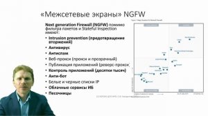 Безопасность в вычислительных сетях_2 Часть_Меры безопасности в сетях.mp4