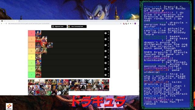 Castlevania The Adventure Rebirth + 2D Vania tier list + SC4 Fastrom? смотреть онлайн