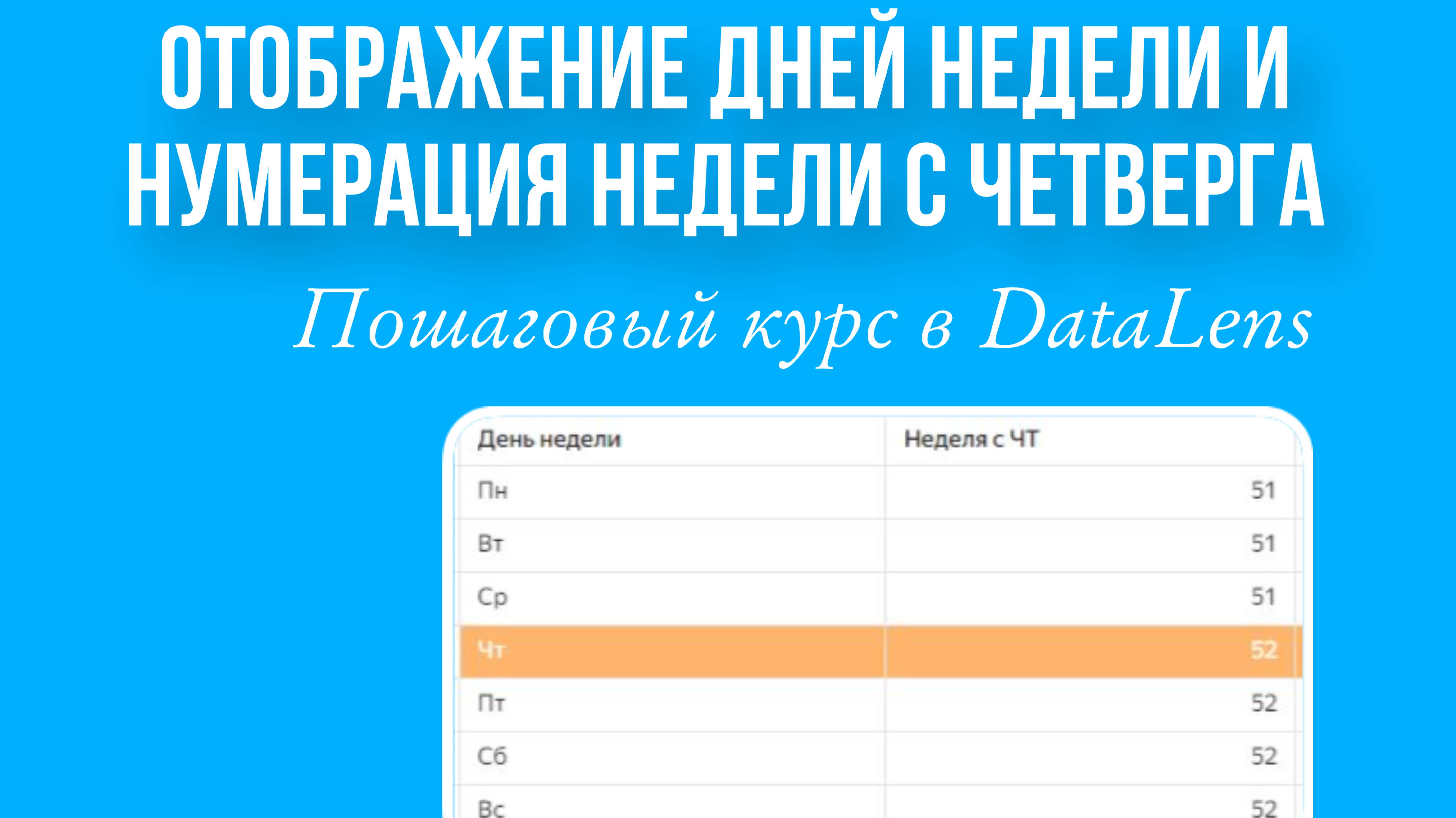 Как в DataLens сделать начало недели с четверга и добавить название дней недели. Курс по шагам.