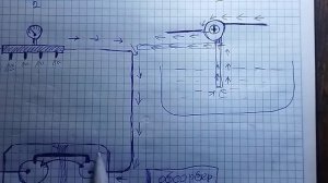 Chrysler Pacifica проблема с отстрелом пистолета не правильной работы прибора топлива загорается че