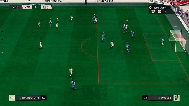 SerPRusso / Скаутский отчет / Fifa 23 Pro club смотреть онлайн