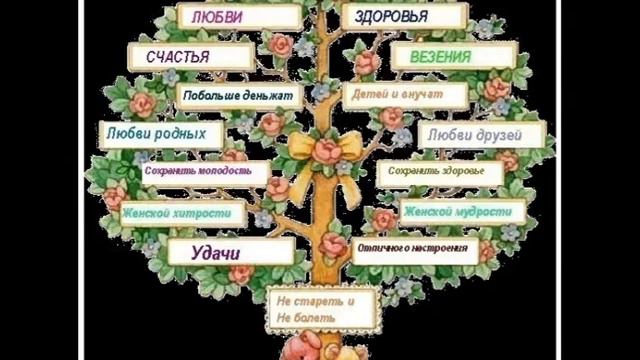 С Днем рождения ,Марина!  Н.П. и В.С. Кладовщиковы.