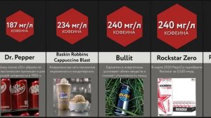 Самые Сильные Энергетики