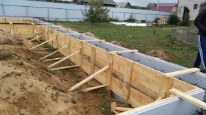 Опалубка для ленточного фундамента с утеплением своими руками.