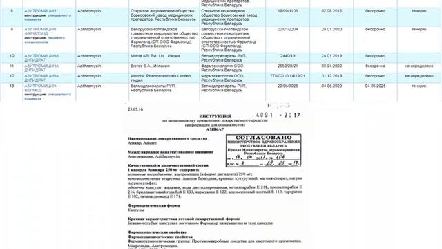 Как выписать рецепт? смотреть онлайн