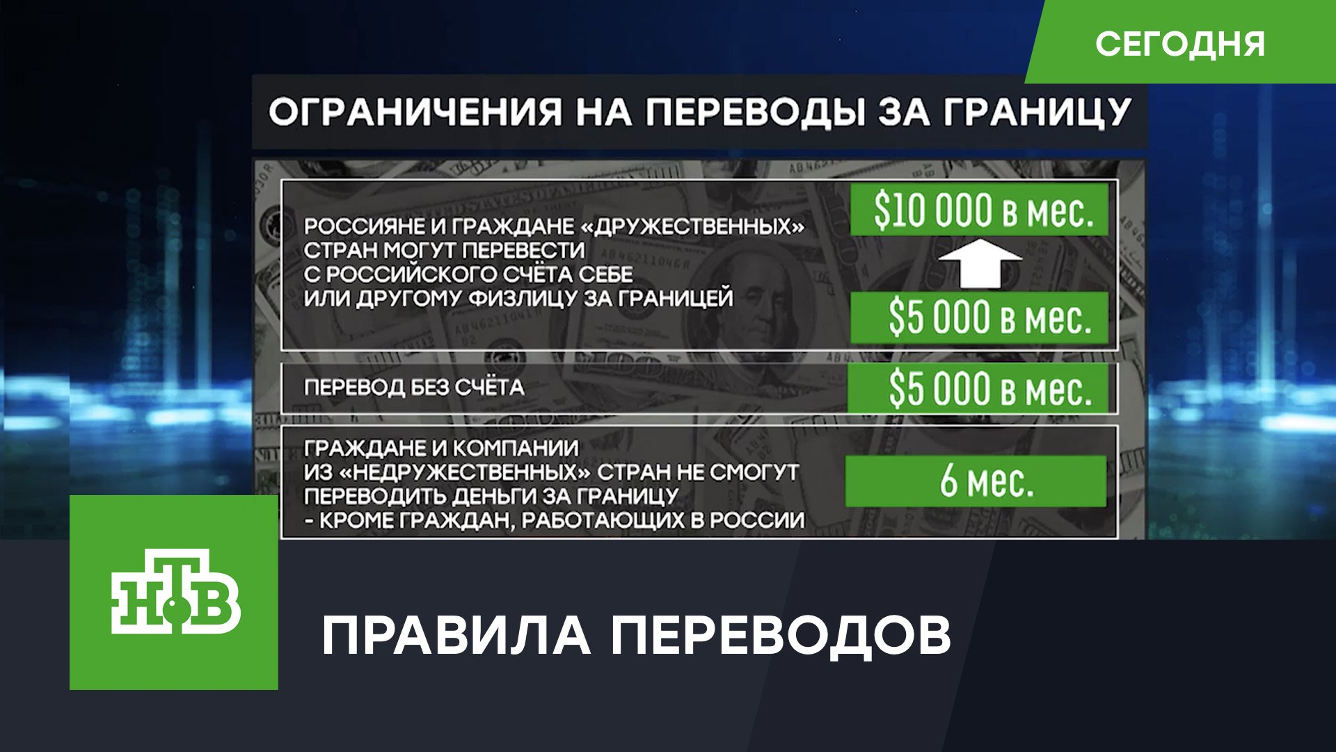 ЦБ смягчил ограничения на переводы денег за границу для физлиц