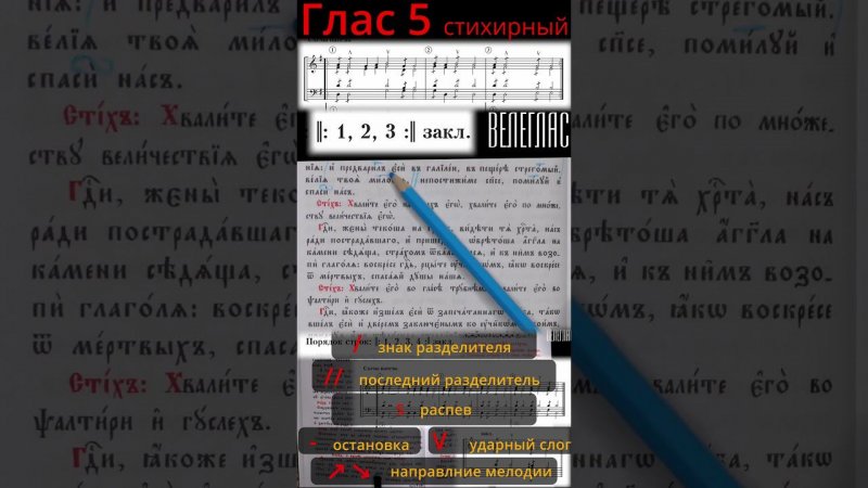 Глас 5. Стихирный. Практика. Разметка стихиры. "Господи, вереи вечныя сокрушив" #shorts