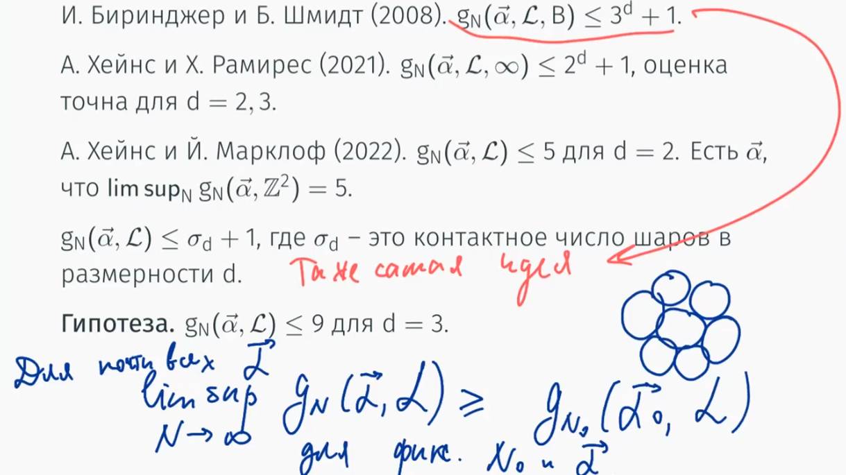 Теорема о нескольких расстояниях в многомерном случае,  Алексей Глазырин