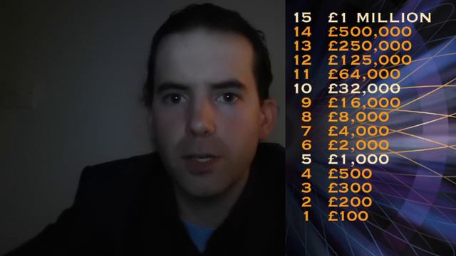 Who Wants To Be A Millionaire - Rathmore Edition смотреть онлайн