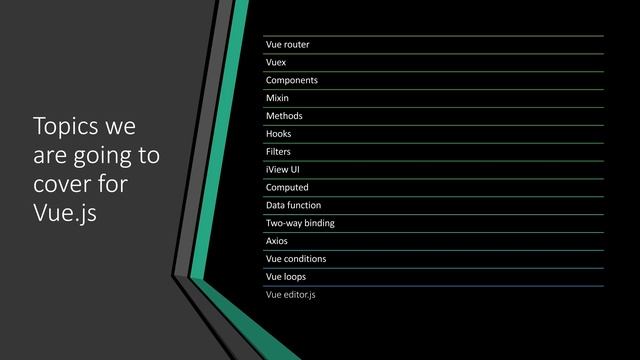 Laravel vue js project overview  | Full Stack Laravel and Vue.js Development |  Part - 00