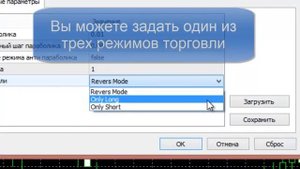 Робот для quik и Метатрейдер 5. Параболик SAR