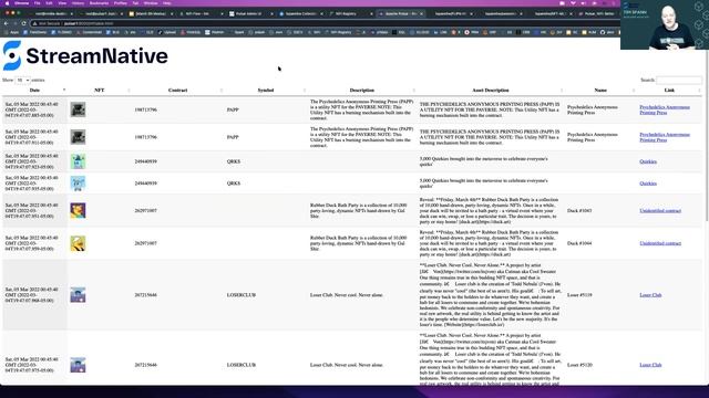 Pulsar and Nifi for Cloud Data Lakes 03/09/22 смотреть онлайн