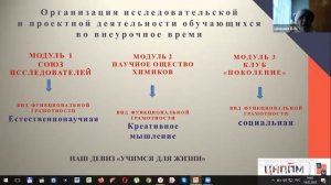 «Формирование развития функц. грамотности обучающихся через проектную и исследовательскую деят.»