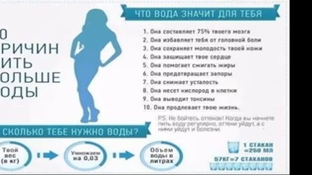 Ваше тело просит воды смотреть онлайн