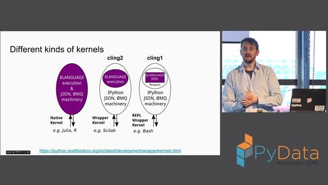 Thomas Kluyver, Min Ragan Kelley - Jupyter: Notebooks in Multiple Languages for Data Science смотреть онлайн