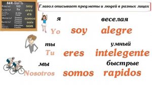 Испанский язык / Спряжение глагола SER