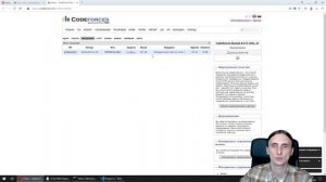Как отправить решение задачи на Codeforces