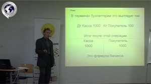 Что такое дебет/кредит?