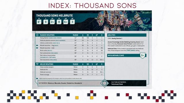 Index: Thousand Sons Analysis | The Infernal Master Is Struggling, Ahriman Is Boring, Magnus is Coo смотреть онлайн