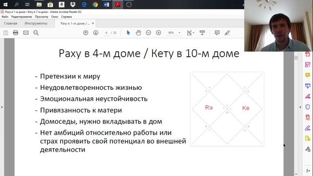 Кету в 4 доме джйотиш. Кету в 4 доме Раху в 10 доме. Раху в 4 доме кету в 10 доме Джйотиш. Раху и кету в домах. Раху в 4 кету в 10.