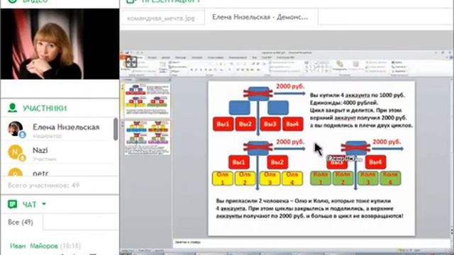 Как получать ежедневные деньги, как накопить ту сумму которая вам необхода!