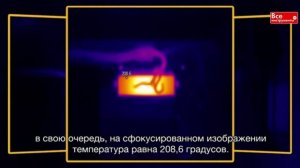 Тепловизор Fluke Ti400 с технологией умной автофокусировки LaserSharp