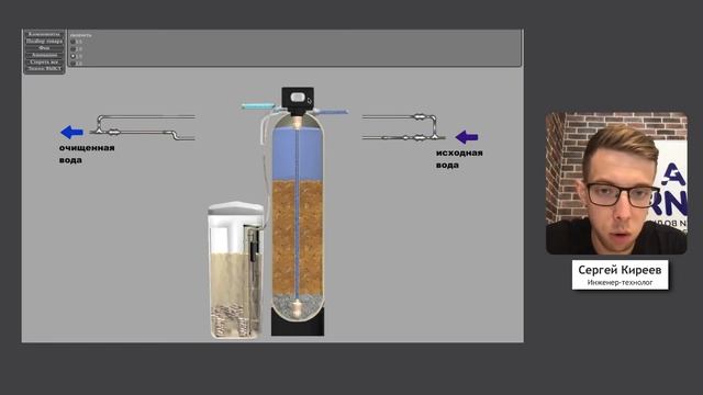 Стадии промывки и регенерации ионообменного умягчителя воды смотреть онлайн